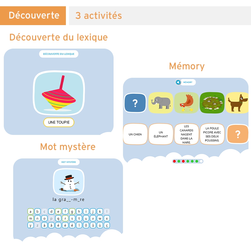 Application interactive pour perfectionner la lecture – Français – CP, CE1 & CE2 – Ressource pédagogique – JOCATOP