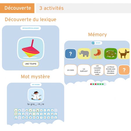 Application interactive pour perfectionner la lecture – Français – CP, CE1 & CE2 – Ressource pédagogique – JOCATOP