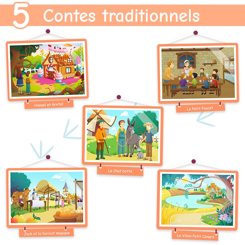 Les Contes Numériques • Volume 2