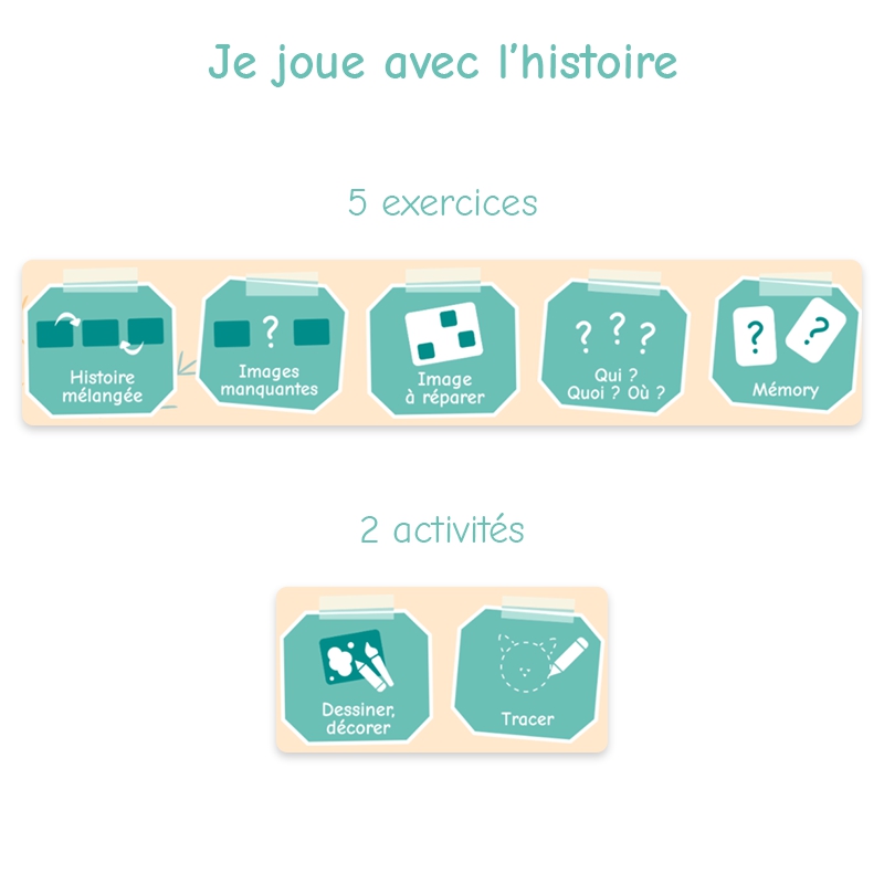 Les Contes Numériques • Volume 2