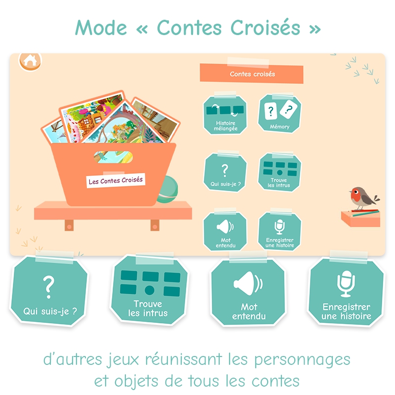 Les Contes Numériques • Volume 2