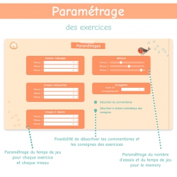 Les Contes Numériques • Volume 2