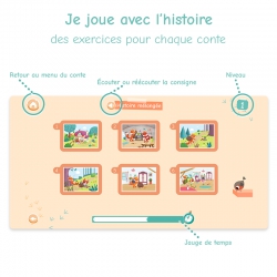 Les Contes Numériques • Volume 1