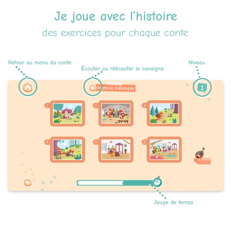 Les Contes Numériques • Volume 1