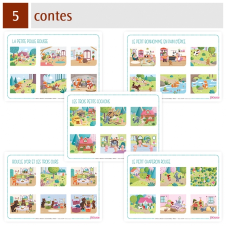 Travailler le langage à la maternelle – Langage – PS – Dossier pédagogique – JOCATOP