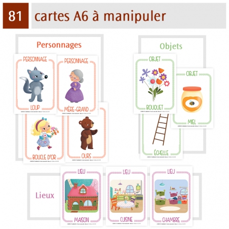 Travailler le langage à la maternelle – Langage – PS – Dossier pédagogique – JOCATOP