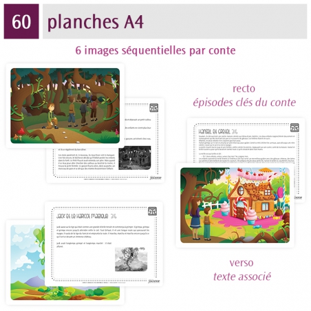 Travailler le langage – Langage – Maternelle PS-MS – Dossier pédagogique – JOCATOP