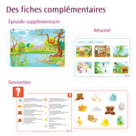 Travailler le langage – Langage – Maternelle PS-MS – Dossier pédagogique – JOCATOP