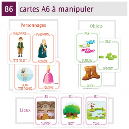 Travailler le langage – Langage – Maternelle PS-MS – Dossier pédagogique – JOCATOP