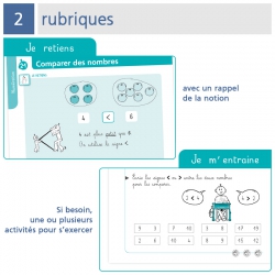 Cahier de Mathématiques CP – Mon petit mémo de Maths avec Bout de Gomme – JOCATOP