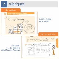 Cahier de Révision de Mathématiques CE1 | Mon petit mémo de Maths avec Bout de Gomme – JOCATOP