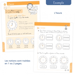 Cahier de Révision de Mathématiques CE1 | Mon petit mémo de Maths avec Bout de Gomme – JOCATOP