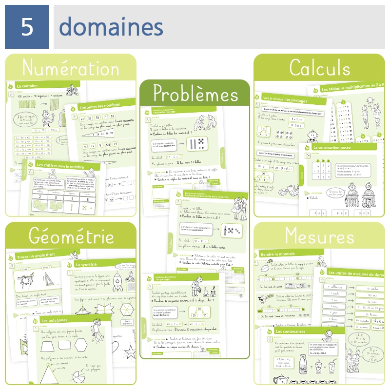Cahier de Maths CE2 – Mon petit mémo de mathématiques avec Bout de Gomme – JOCATOP