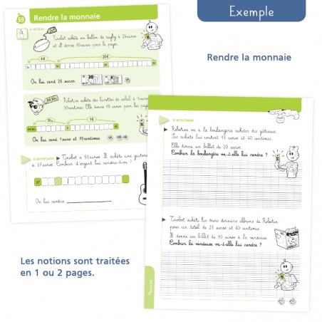 Cahier de Maths CE2 – Mon petit mémo de mathématiques avec Bout de Gomme – JOCATOP