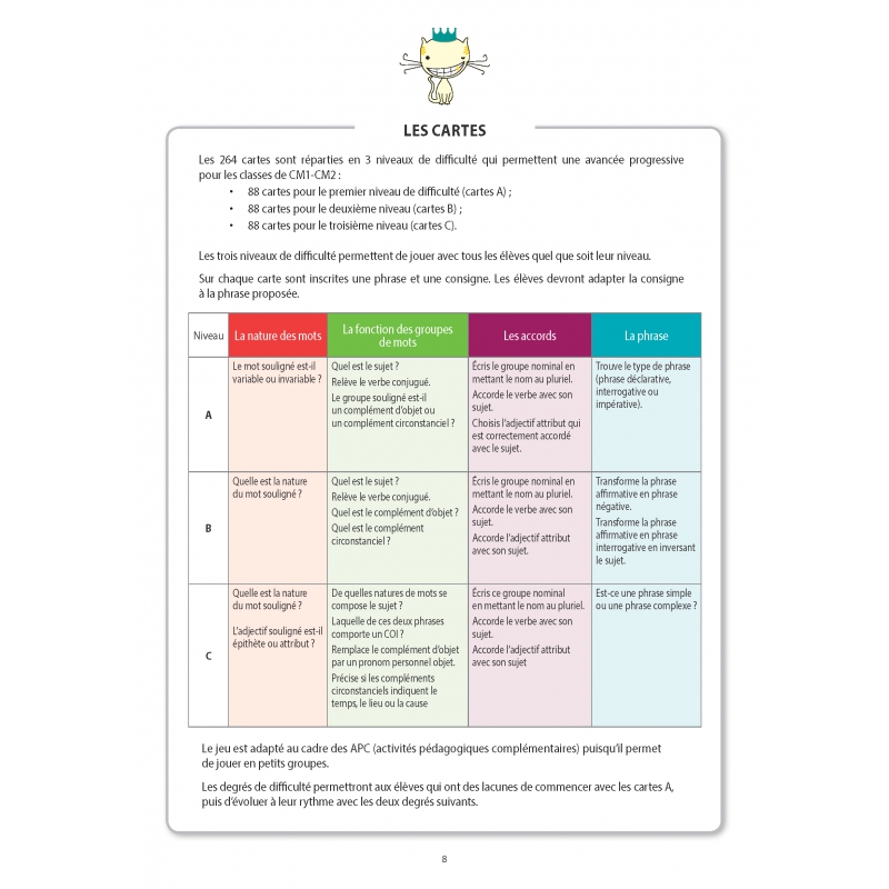 Le roi de la grammaire