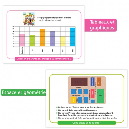 Énig’ Maths • CE1