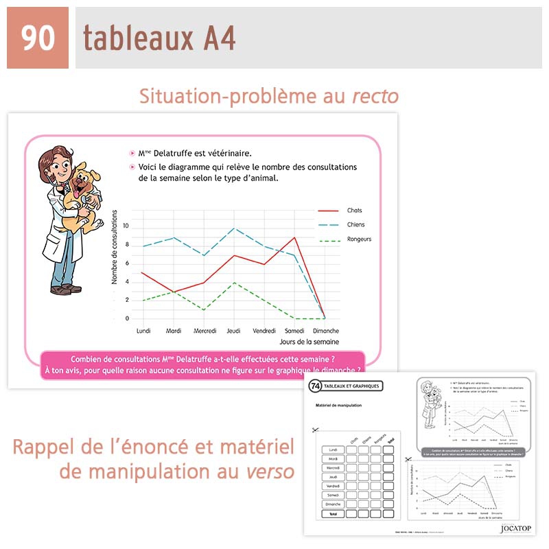 Énig' Maths • CM2