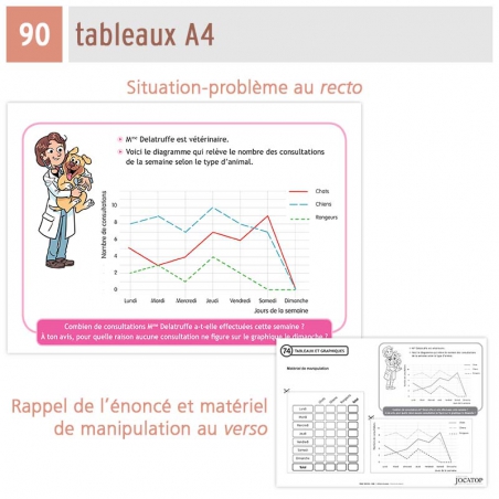 Énig' Maths • CM2