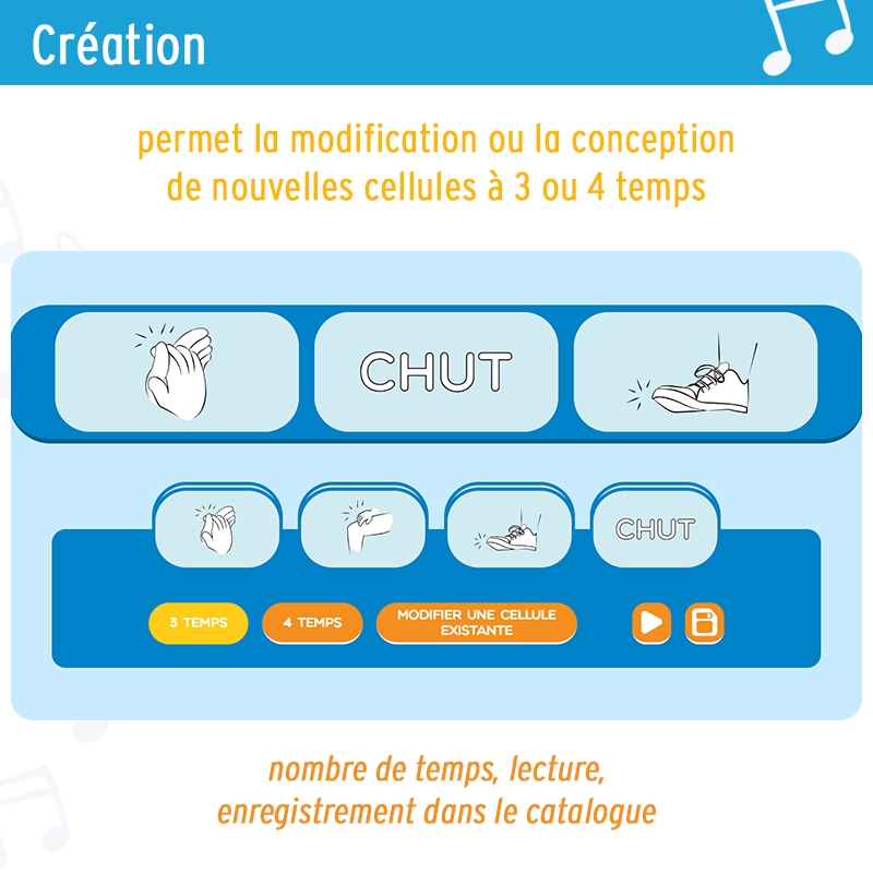 Apprendre le rythme et développer la motricité – Éducation musicale & artistique – Maternelle (PS, MS, GS) & CP