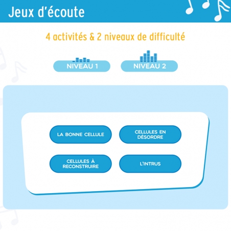 Apprendre le rythme et développer la motricité – Éducation musicale & artistique – Maternelle (PS, MS, GS) & CP