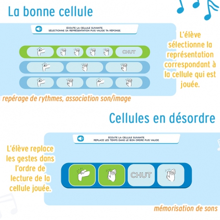 Apprendre le rythme et développer la motricité – Éducation musicale & artistique – Maternelle (PS, MS, GS) & CP