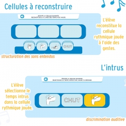Apprendre le rythme et développer la motricité – Éducation musicale & artistique – Maternelle (PS, MS, GS) & CP