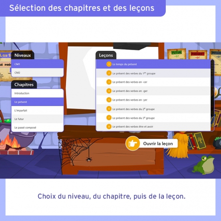Les Leçons Interactives de Conjugaison • CM1-CM2