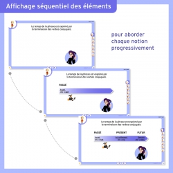 Les Leçons Interactives de Conjugaison • CM1-CM2