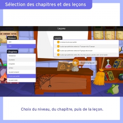 Les Leçons Interactives de Conjugaison • CM2