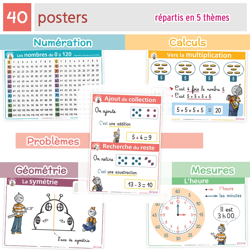 Affichages et posters de Mathématiques CE1 – Ressources pédagogiques avec Bout de Gomme – JOCATOP