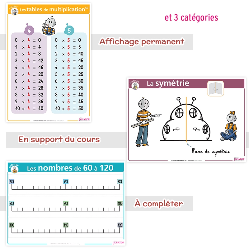 Affichages et posters de Mathématiques CE1 – Ressources pédagogiques avec Bout de Gomme – JOCATOP