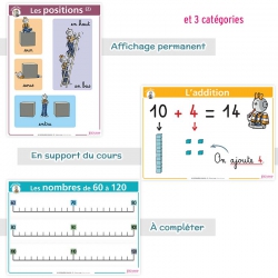 Nombres et calculs, géométrie, grandeurs et mesures – Mathématiques CP – Posters-Mémos avec Bout de Gomme – JOCATOP