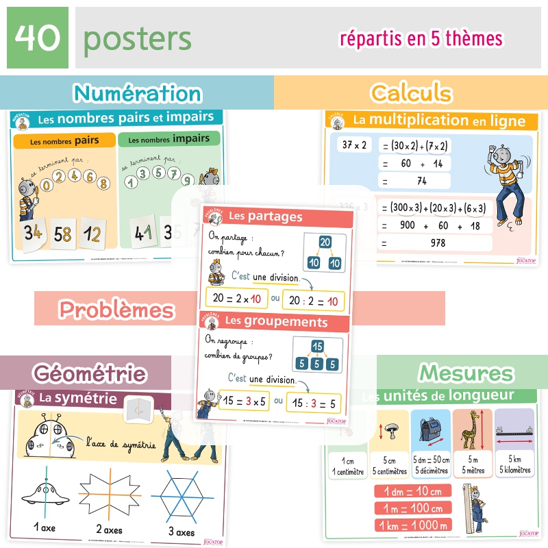 Synthétiser le programme de Mathématiques CE2 – Posters-Mémos avec Bout de Gomme – Jocatop