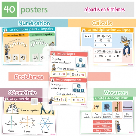 Synthétiser le programme de Mathématiques CE2 – Posters-Mémos avec Bout de Gomme – Jocatop