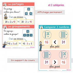 Synthétiser le programme de Mathématiques CE2 – Posters-Mémos avec Bout de Gomme – Jocatop