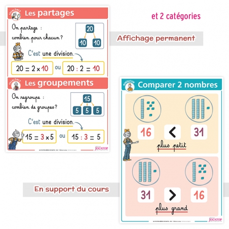 Synthétiser le programme de Mathématiques CE2 – Posters-Mémos avec Bout de Gomme – Jocatop