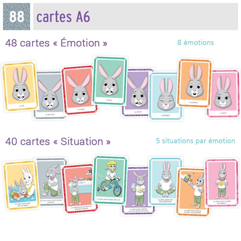 Les émotions du lapin Loustic – Outils pédagogiques pour comprendre et gérer ses émotions en maternelle – Jocatop