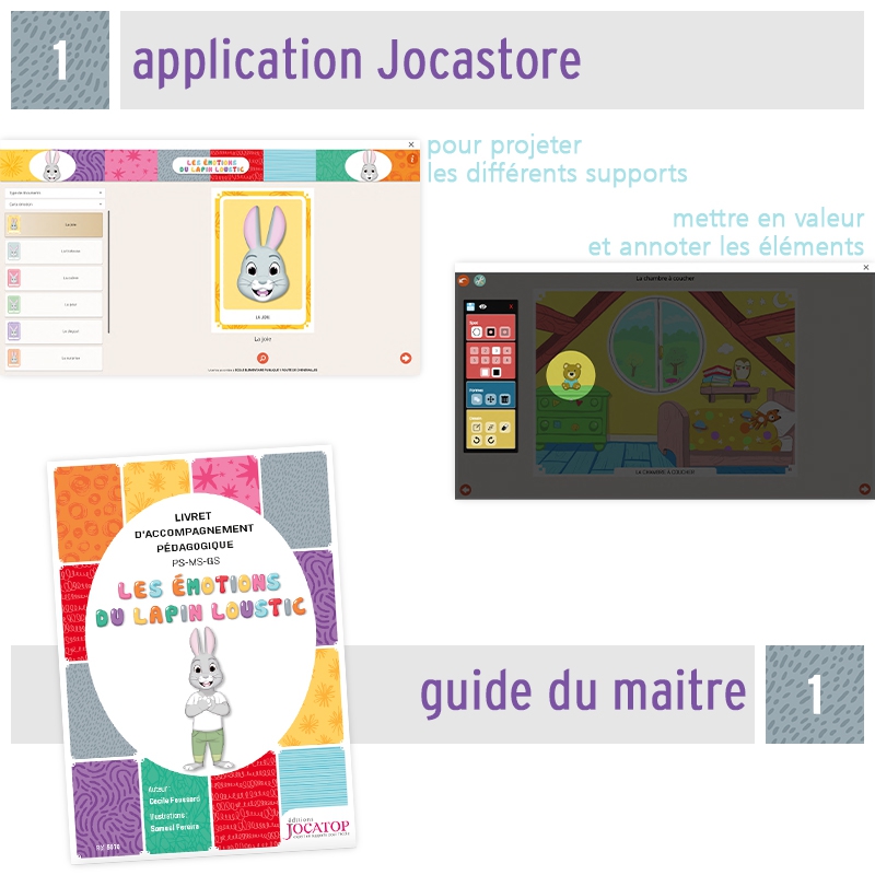 Les émotions du lapin Loustic – Outils pédagogiques pour comprendre et gérer ses émotions en maternelle – Jocatop