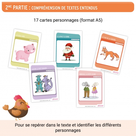 Apprendre à comprendre un texte entendu • Niveau 1