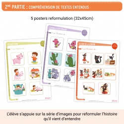 Apprendre à comprendre un texte entendu • Niveau 1