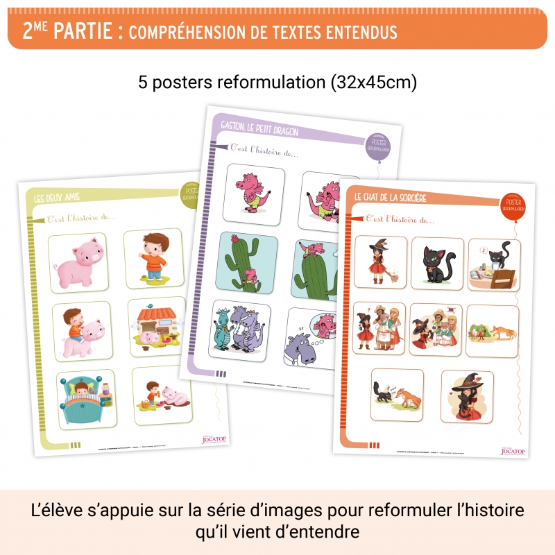 Apprendre à comprendre un texte entendu • Niveau 1