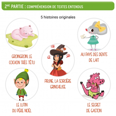 Apprendre à comprendre un texte entendu • Niveau 2