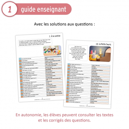 Compréhension de texte – Français – CP – Jeu pédagogique – JOCATOP
