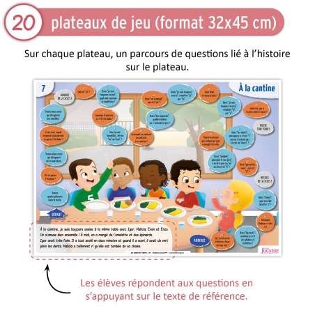 Compréhension de texte – Français – CP – Jeu pédagogique – JOCATOP