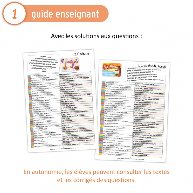 Comprendre un texte – Étude de la langue – Français – CE1 – Jeu pédagogique – JOCATOP