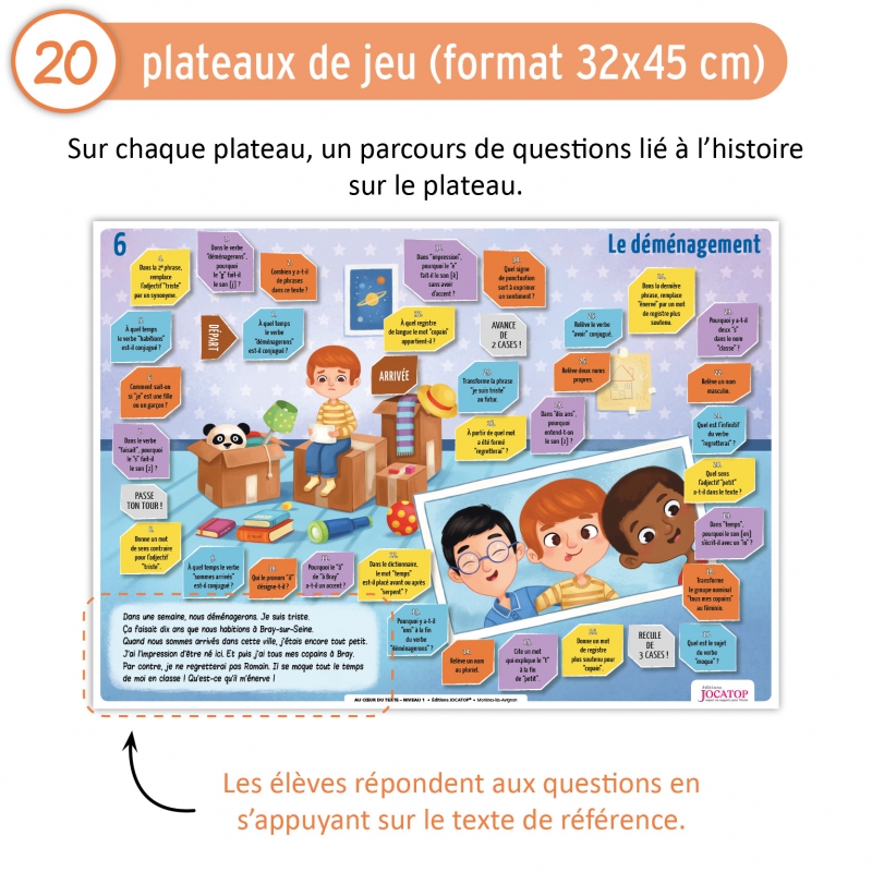Comprendre un texte – Étude de la langue – Français – CE1 – Jeu pédagogique – JOCATOP
