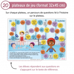 Compréhension de texte – Français – CE1 CE2 – Jeu pédagogique – Jocatop