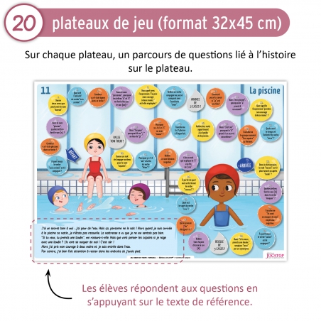 Compréhension de texte – Français – CE1 CE2 – Jeu pédagogique – Jocatop