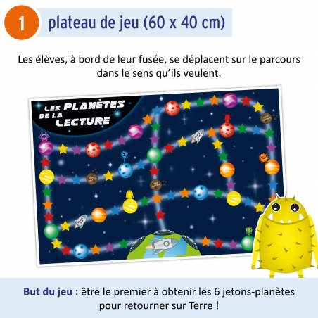 Lecture – Compréhension orale et écrite – CP CE1 CE2 – Jeu pédagogique – JOCATOP