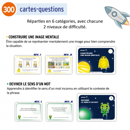 Lecture – Compréhension orale et écrite – CP CE1 CE2 – Jeu pédagogique – JOCATOP